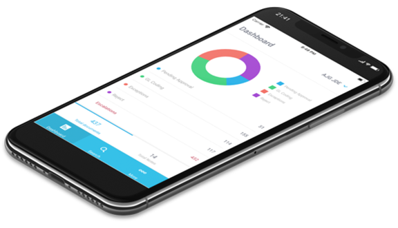 Circulus mobile Dashboard